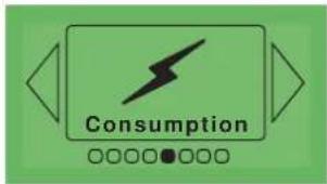 Atag ZX6011Q - d) Adjusting the electricity consumption: - 1