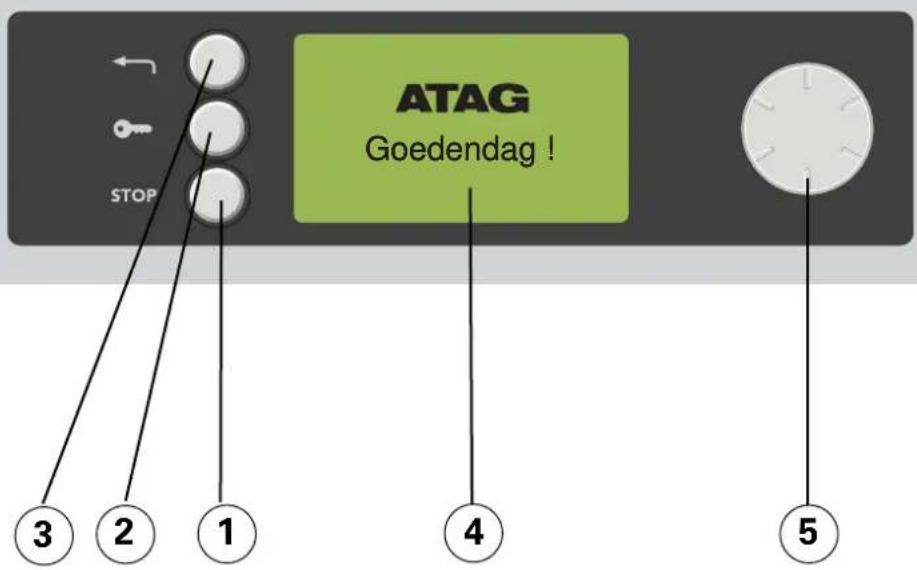 Atag ZX6011Q - BESCHRIJVING VAN DE OVEN - 1