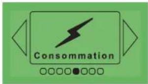 Atag ZX6011Q - d) Réglage de la consommation d'électricité : - 1
