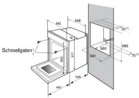 Atag ZX6011Q - aansluiting - 3
