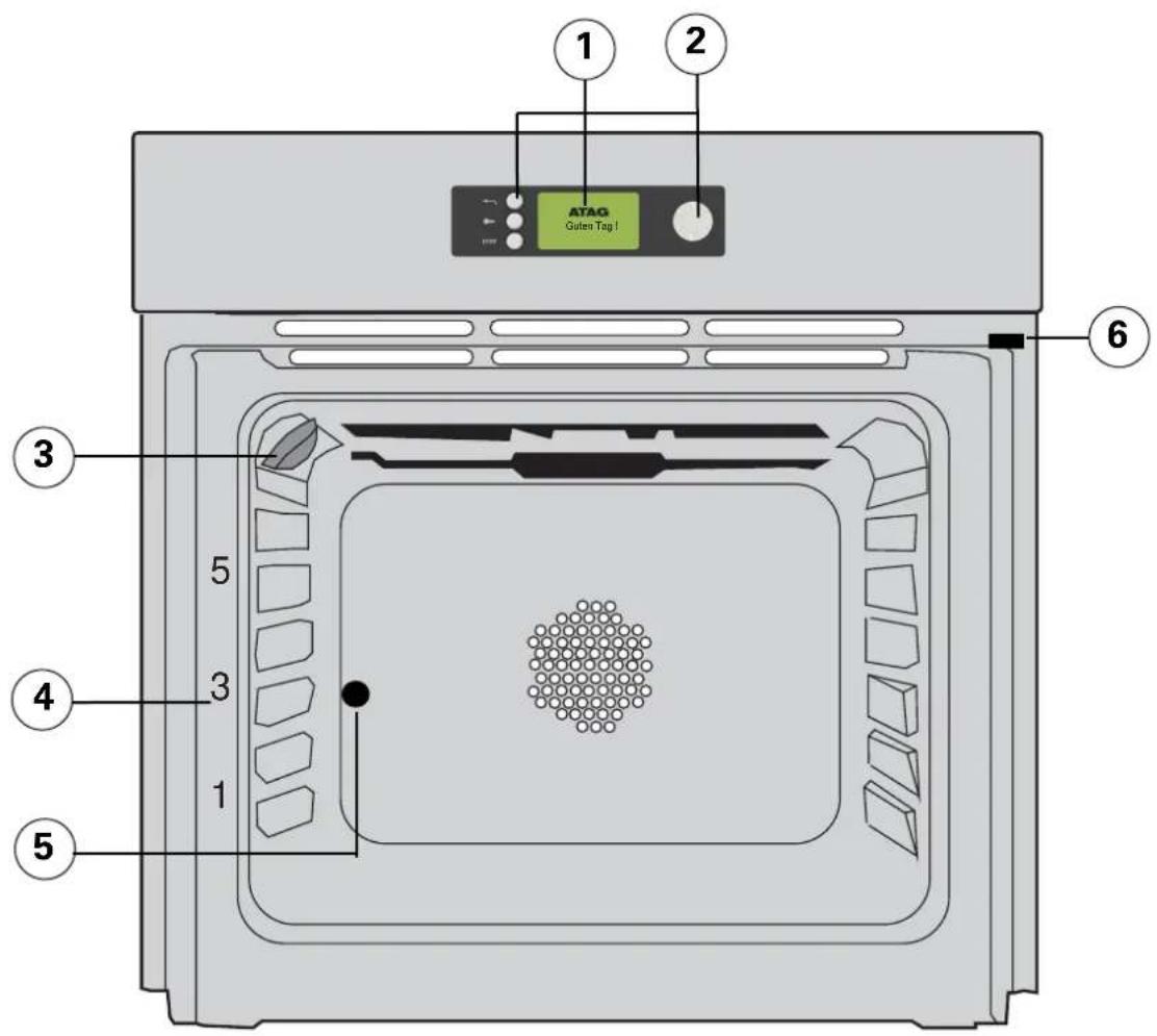 Atag ZX6011Q - Präsentierung Ihres Backofens - 1