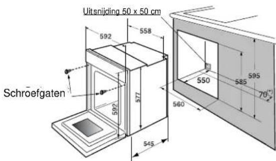 Atag ZX6011Q - aansluiting - 4