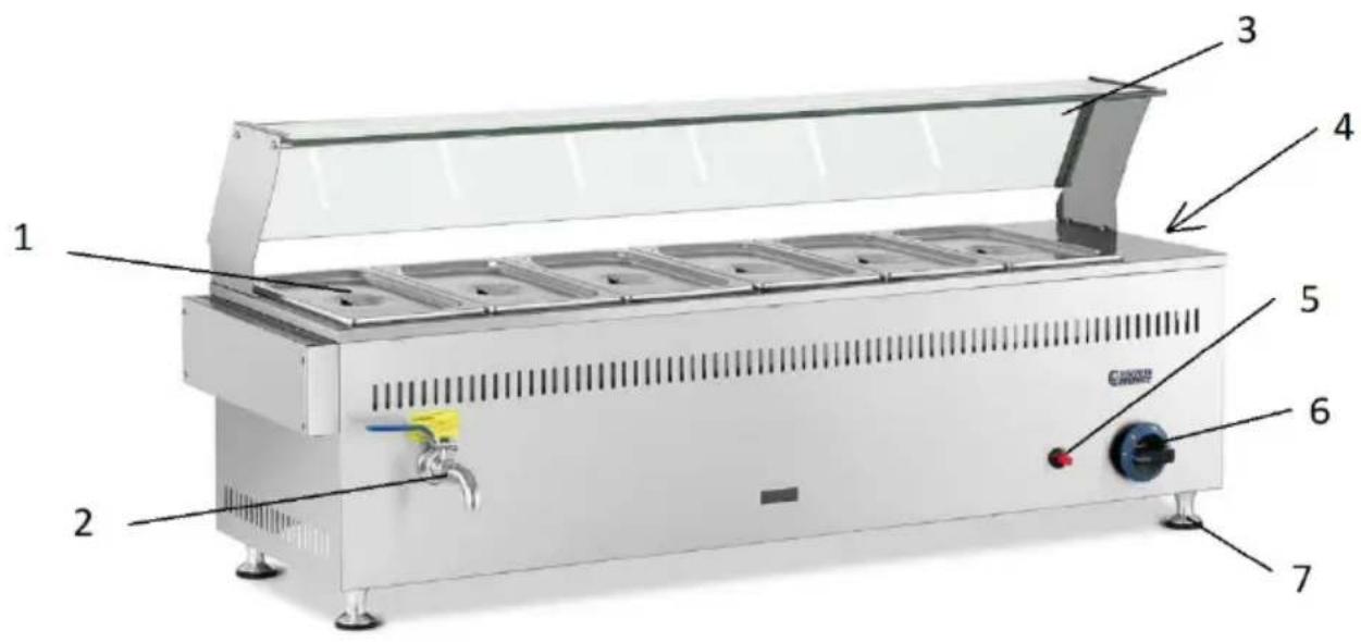 Royal Catering RC-BMG6037 - Description de l'appareil - 1