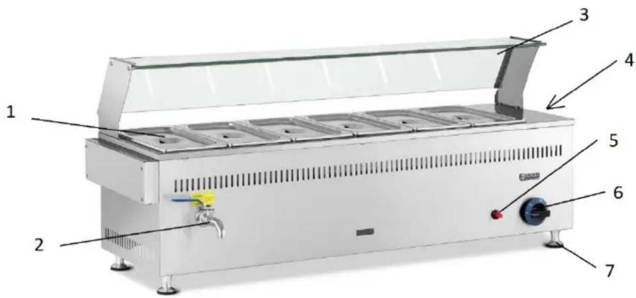 Royal Catering RC-BMG6037 - Descripción del aparato - 1