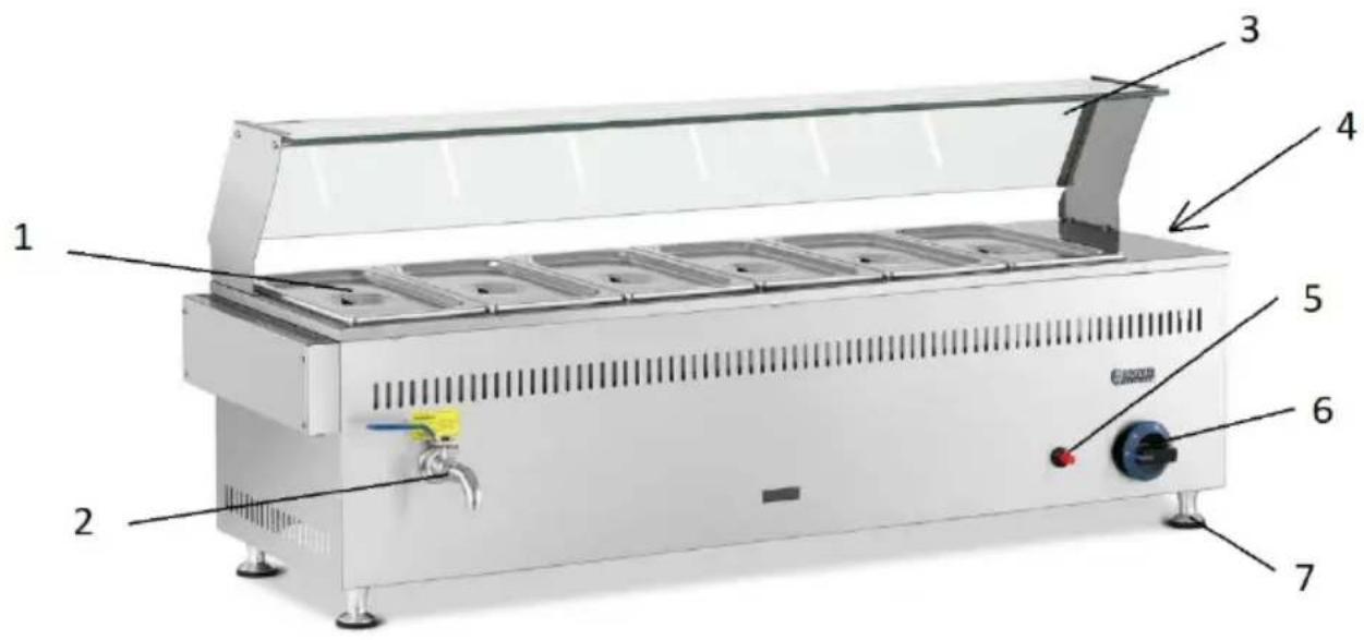 Royal Catering RC-BMG6037 - Opis urządzenia - 1
