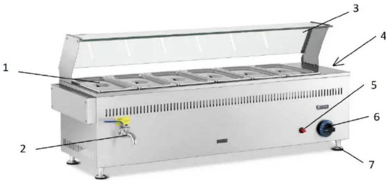 Royal Catering RC-BMG6037 - Gerätebeschreibung - 1