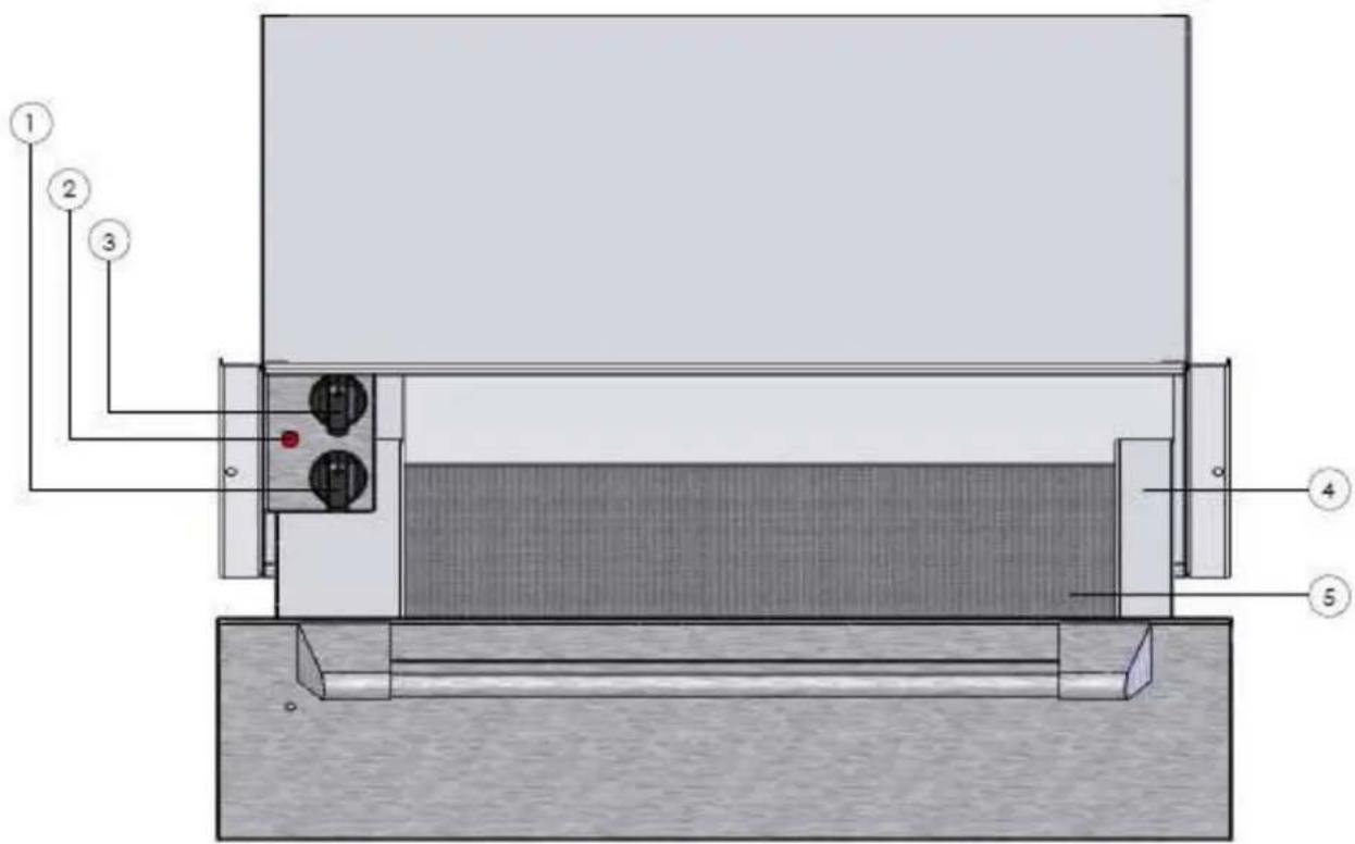 Atag WD1592B - PROTECTION OF THE ENVIRONMENT : - 2