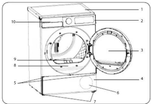 Pando PWS-8161 - VUE D'ENSEMBLE - 1