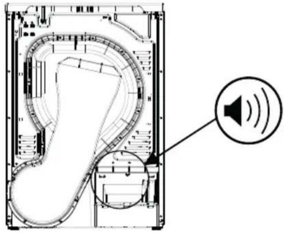 Pando PWS-8161 - Bruit de la pompe - 1