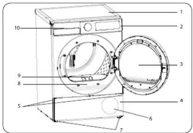 Pando PWS-8161 - VISTA GENERAL - 1