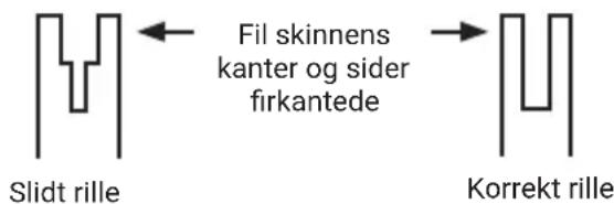 WORX WG326E - Sādan rengøres sværdets skinner: - 1