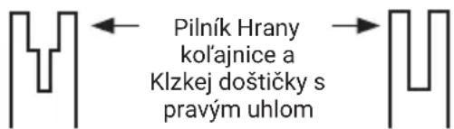 WORX WG326E - VYPINANIE A ZAPINANIE (Pozri obr. J) - 1