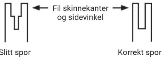 WORX WG326E - For a rengjore stangskinnene: - 1