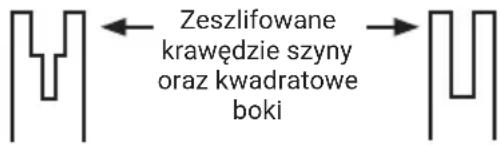 WORX WG326E - Aby wyczysci szyny prowadnicy: - 1