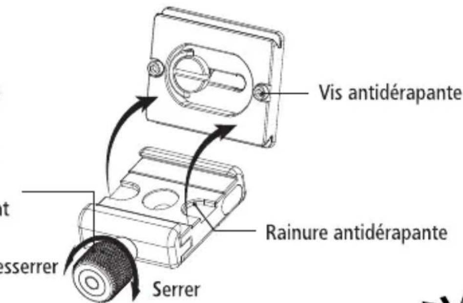 ROLLEI C6i - Utilisation de la platine à dégagement rapide - 1