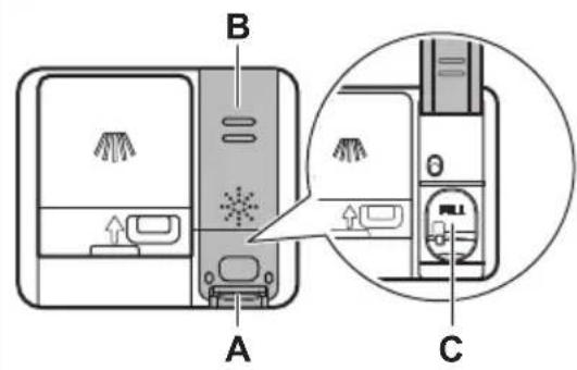 AEG GI82ULM - Comment remplir le distributeur de liquide de rinçage - 1