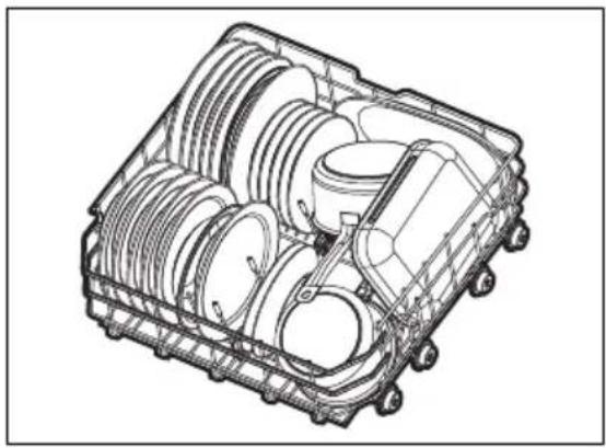 AEG GI82ULM - Exemples de chargement d'un lave-vaisselle - 1