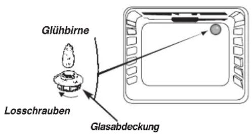 Atag ZX3292C - Auswechseln einer Lampe - 1