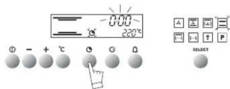 Atag ZX3292C - delaying the cooking - 5