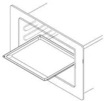 Atag ZX3292C - Funktionsbeschreibung - 2