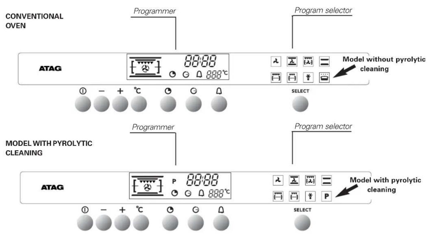 Atag ZX3292C - your oven, how it works explanation of controls - 1