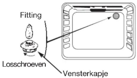 Atag ZX3292C - WAARSCHUWING! Koppel de oven los Vooraleer aan de lamp te komen, om elektrische schokken te voorkomen; LAST DE OVEN eventuele afkoelen. - 1