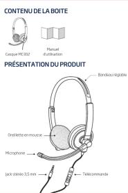 BLUESTORK MC302 - 2