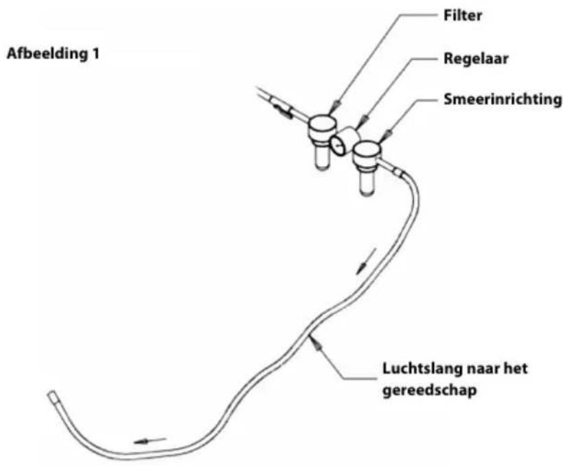 Mirka PROS 580CV - Gebruiksaanwijzing - 1