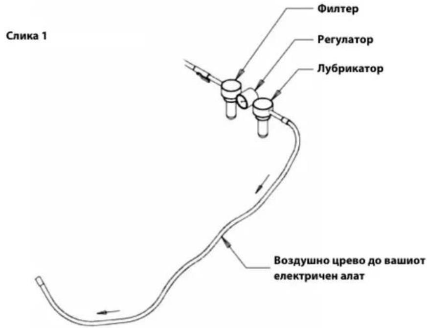 Mirka PROS 580CV - Упатствазаракување - 1