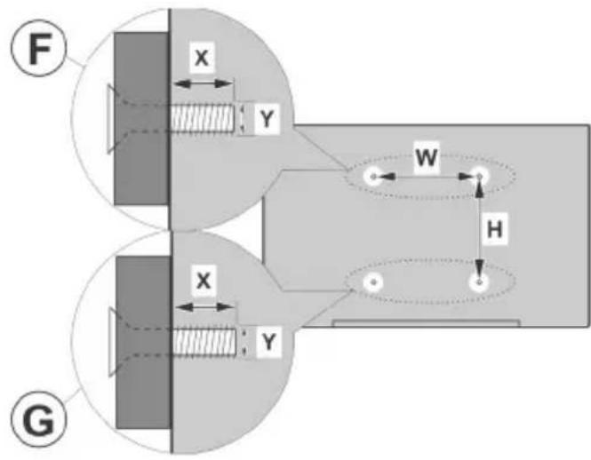 EDENWOOD ED43EA14UHD-VE - When using the wall mount bracket - 1