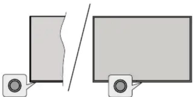 EDENWOOD ED43EA14UHD-VE - Bouton de Contrôle&amp;Opération de TV - 1