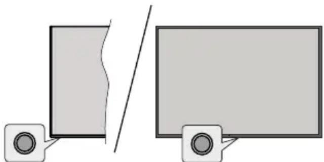 EDENWOOD ED43EA14UHD-VE - To switch off the TV - 1
