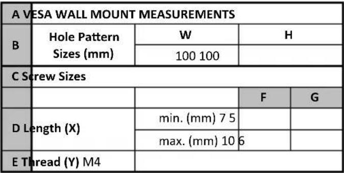 EDENWOOD ED43EA14UHD-VE - When using the wall mount bracket - 2