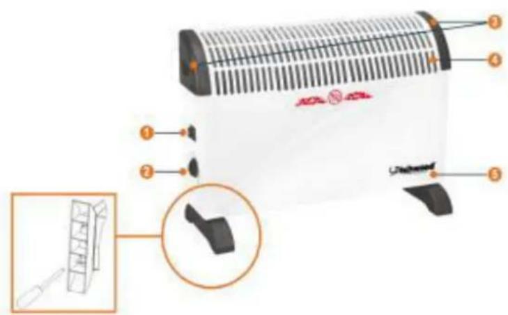 TECHWOOD TCG-2046C - CONNAITRE SON APPAREIL - 1