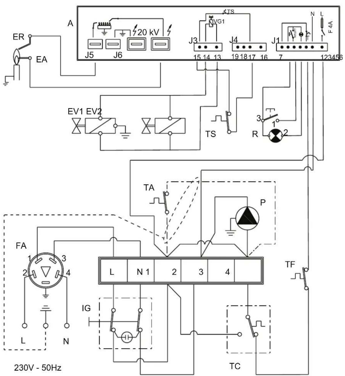SIME RX - CONEXION ELECTRICA - 1