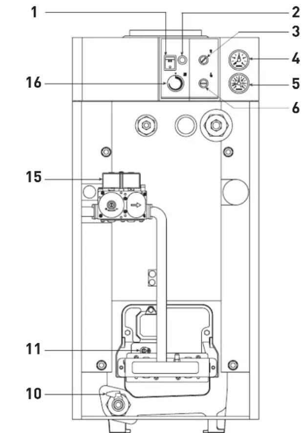 SIME RX - SWITCHING OFF THE BOILER - 1