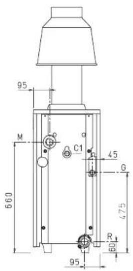 95 M 660 C1 45 G 475 R 60 95