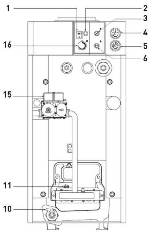 SIME RX - PARTI COMPONENTE PRINCIPALE - 1