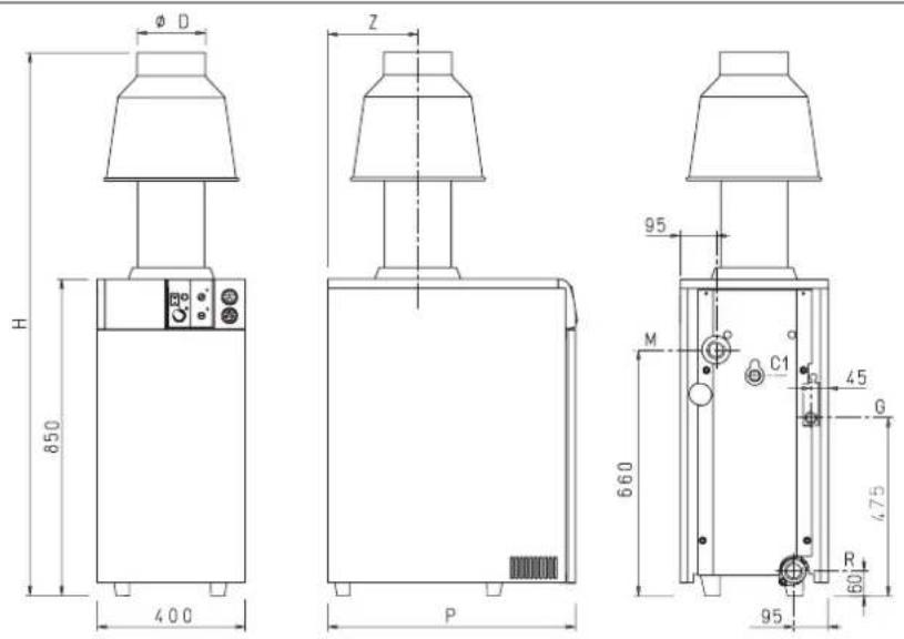 SIME RX - Серия RX 37÷55 - 1