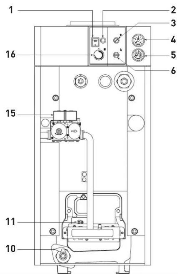 SIME RX - COMPONENTI PRINCIPALI - 1