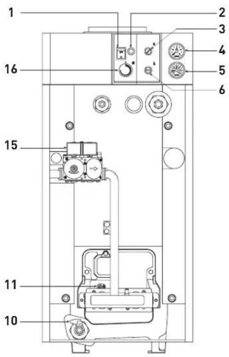 SIME RX - MAIN COMPONENTS - 1