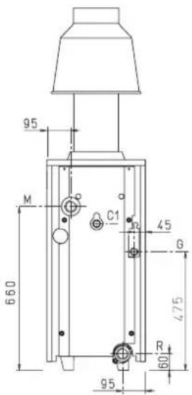 SIME RX - INDICE - 2