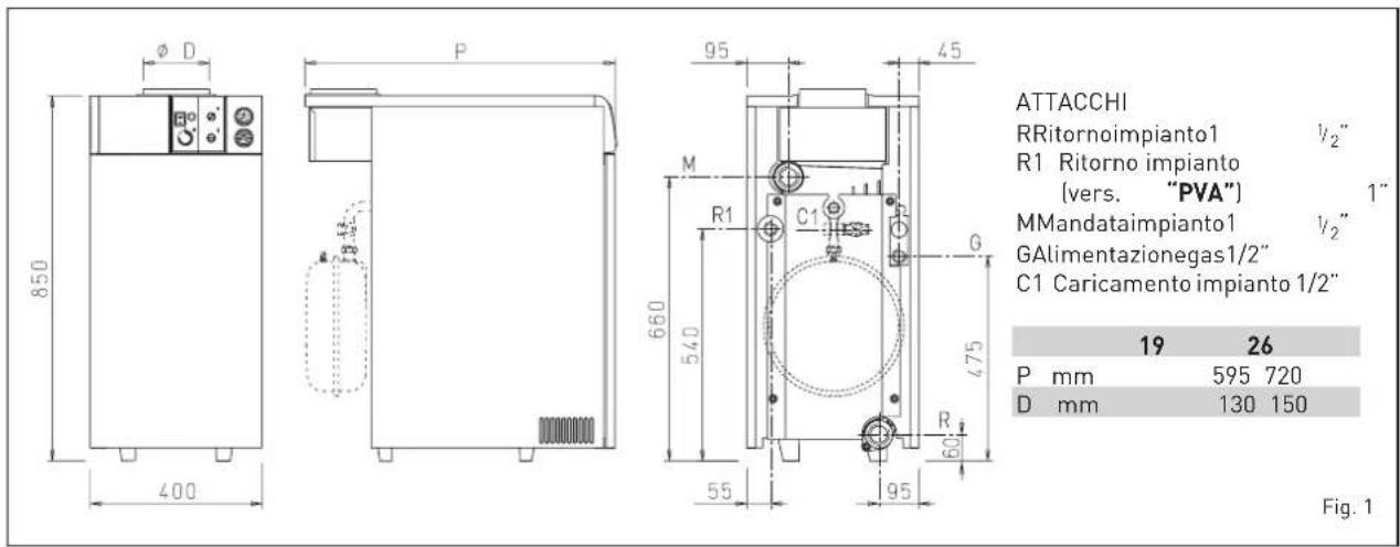 SIME RX - Versione "RX 19-26" - 1