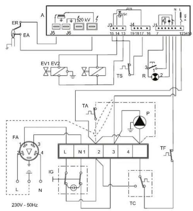 SIME RX - Wiring diagram - 1