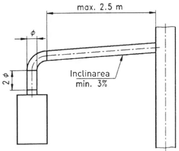 SIME RX - ОГЛАВЛЕНИЕ - 1