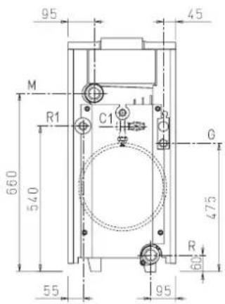SIME RX - INDICE - 1
