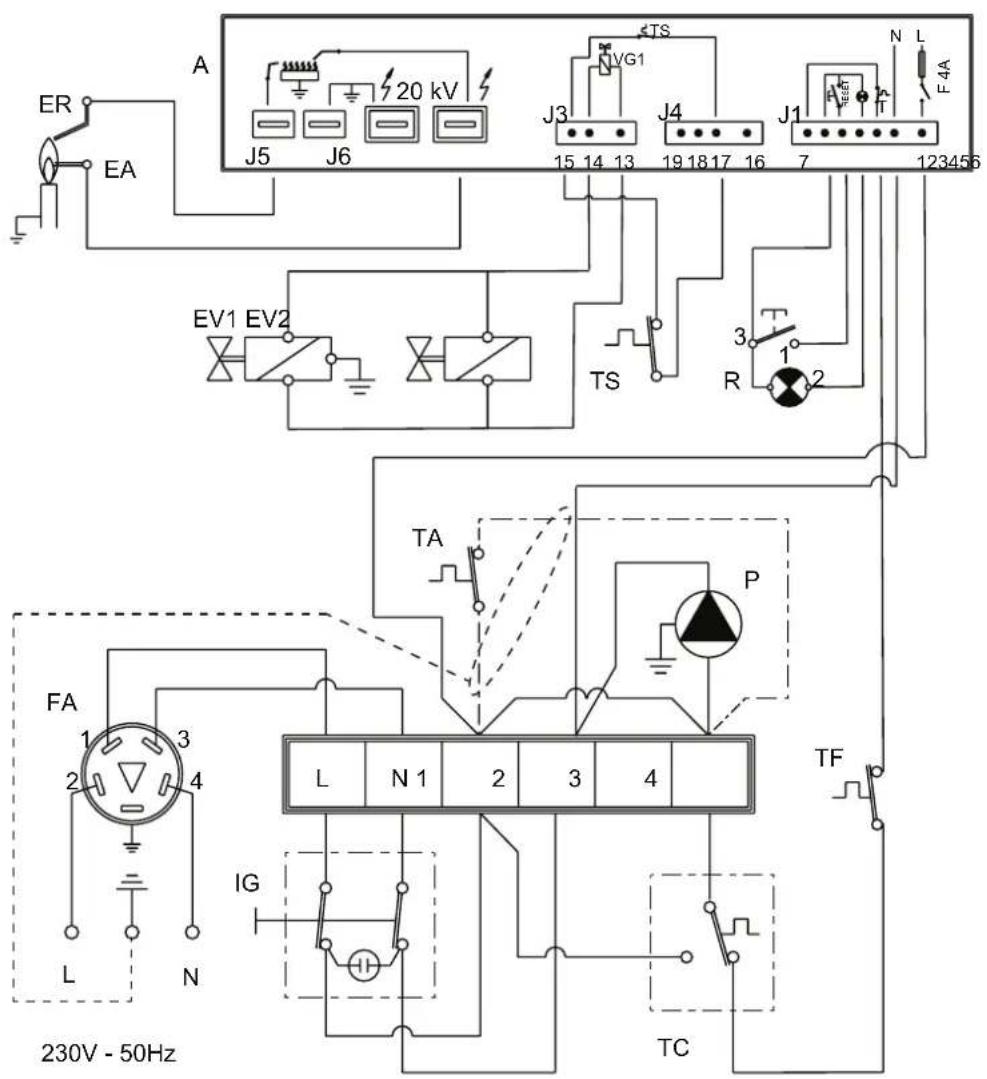 SIME RX - Schema elettrico - 1