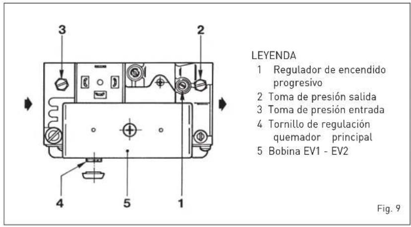 SIME RX - REGLAJE DE LA PRESION DEL GAS EN LOS QUEMADORES - 1