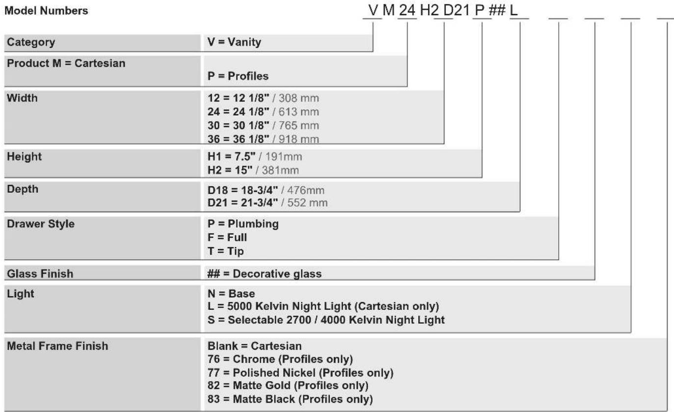 Robern VM24H2D18P26N - MODEL NUMBERS - 1