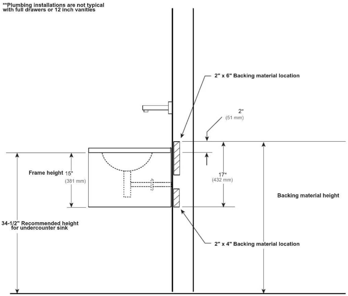 Robern VM30H2D18F21S - BLOCKING DIMENSIONS - 1